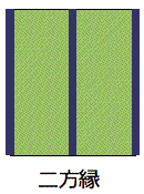 2����_�􉏂̕t����