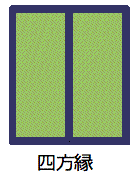 �S����_�􉏂̕t����