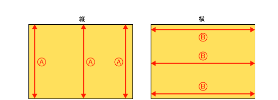 ��~���̕����̃T�C�Y�̑����